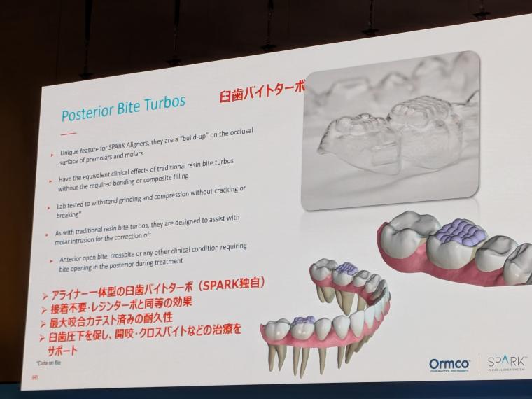 新しいマウスピース矯正　SPARK